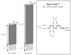 MTI Sure Cavity Rainscreen Drainage Plane